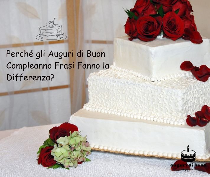 Perché gli Auguri di Buon Compleanno Frasi Fanno la Differenza?