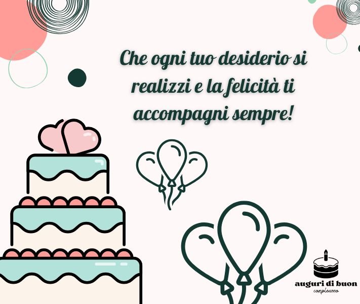 Tanti Auguri di Buon Compleanno Frasi