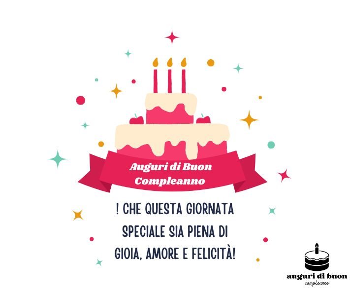 Tanti Auguri di Buon Compleanno Immagini 