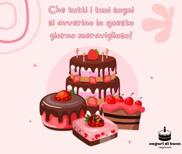 Tanti Auguri di Buon Compleanno Immagini 