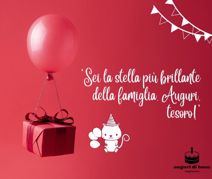 Auguri di Buon Compleanno Speciali per una Nipote