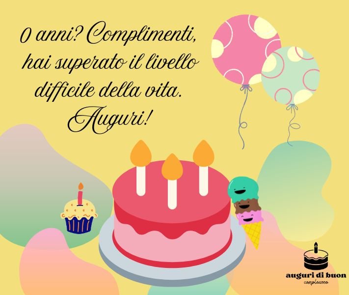 Auguri di Buon Compleanno 50 Anni Divertenti (1)