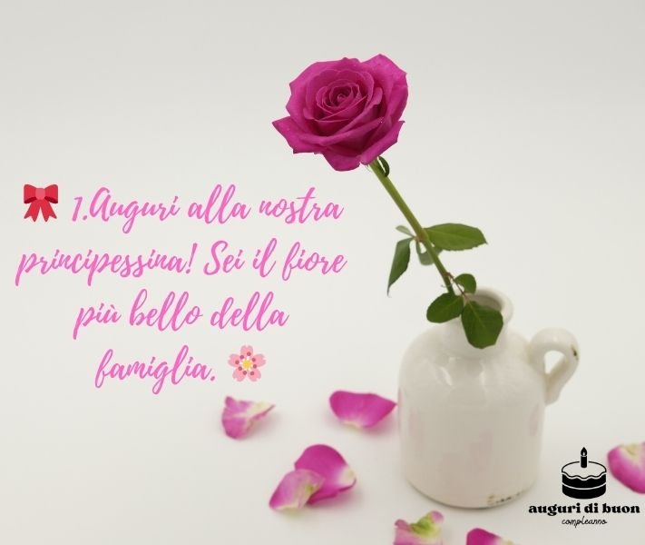 Auguri di Buon Compleanno Nipote Femmina