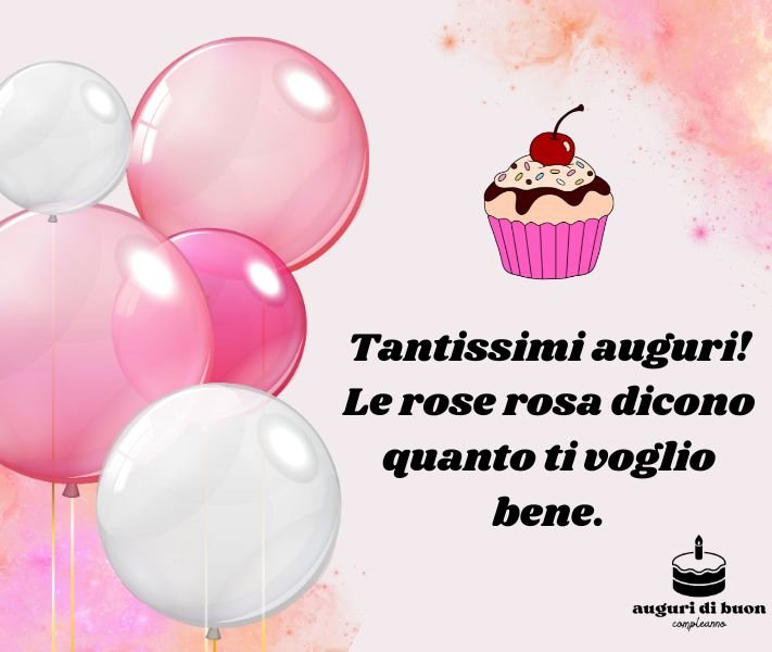 Tantissimi Auguri di Buon Compleanno con Fiori